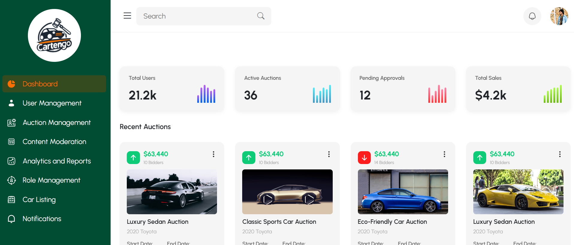 Cartengo Dashboard img
